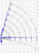Бортовой КАМАЗ 43118 с КМУ Palfinger IT-200 с буром и люлькой (Ростехнадзор) (ЕВРО 5) новый